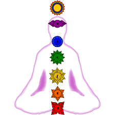 chakras